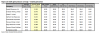 CG_local goldies_Comparison_Table Feb 2016.png