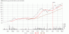 chart-1.gif