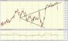 WW live example spx 130316.gif