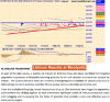 exc_ax_price_daily_23dec15_to_10apr16__+.png