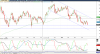 2016-04-29 19_39_01-AmiBroker - [$USDX - US Dollar Index - Daily].png