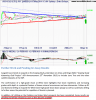 auc_ax_price_weekly_19feb14_to_10may16__+.png