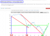 WTI Crude Oil Prices   10 Year Daily Chart   MacroTrends.png