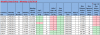 2016-08-01 Monday gap table v2.PNG