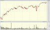 SPX#.gif