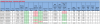 2016-08-08 Monday gap table v3 update 1.PNG