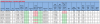 2016-08-08 Monday gap table v3 update 2.PNG