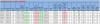 2016-08-15 Monday gap table.PNG