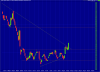 flt_ax_price_daily.20apr16_to_13sep16.png