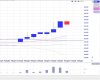 AAR - 16082016 inside day at top of bollinger band - bearish.JPG