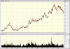 NCM$.gif