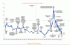 History of US Bonds HCJako210114.asp.gif