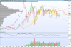 ISHARES MSCI EMERGING INDEX FUND.png