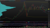 ISHARES MSCI EMERGING INDEX FUNDM.png