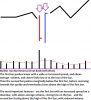 VSA Two Bar Reversal - Bullish.png