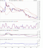 CM8 Indicators 05.01.17.gif