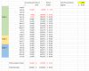 WWI production forecast v2.PNG