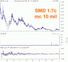 SMD 1.7c (1-2-17).gif