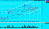 mns_ax_price_weekly_and_volume___weekly.12mar15_to_12mar17.png