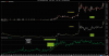 EDE vs TAS - relative performance.png