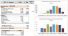 Cashflow Graphs Dec 2016.JPG