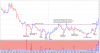 VSA accumulation zone.png