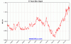 spot-zinc-5y-Large.gif