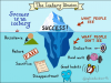 2017-03-18 the iceberg illusion.PNG