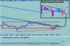 tti_ax_price_weekly_09mar09_to_12may17_++_++.jpg