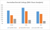 Mkt Share Chart.png