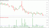 RXP Daily 29-3-17.gif