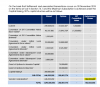 LPE capital structure.PNG