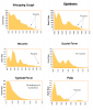 historical_vaccine_graphs.png