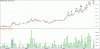 MSB Daily.gif