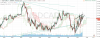 usdcad.png