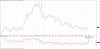 IPH Weekly RSI 2017-05-09.png