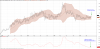 NSR Bollinger Band Weekly 2017-06-23.png