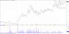 IRI Weekly Breakout Potential 2017-06-23.png