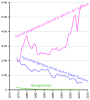 FeMn - Electric Arc Furnace vs Blast Furnace.png