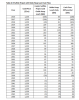 Alacer cash flows.png