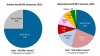 world manganese supplies.jpg