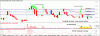 ALY Weekly positive divergence 25 Aug 17.gif