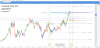 20170916 Carnival Corp CCL (NYSE)Monthly.png