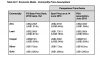 Commodity price assumptions.png