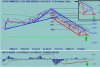 drm_ax_price_weekly_14nov14_to_02dec17_++_+.jpg