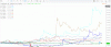 Lithium chart comparision.GIF