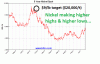 Nickel $5.09 (16-11-17).gif