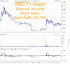 SMD 1.9c (21-4-17).gif