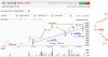 AIS 21112017 - 2 weeks to breakout qmark.JPG