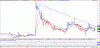 tpp chart.tmp.gif